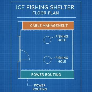Template with colored zones for power, sonar and camera cables